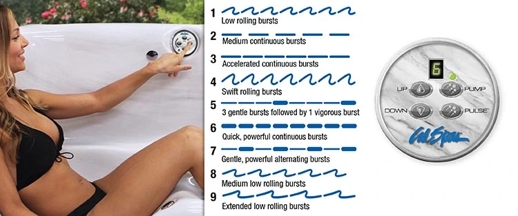 ATS Control for hot tubs in Orlando